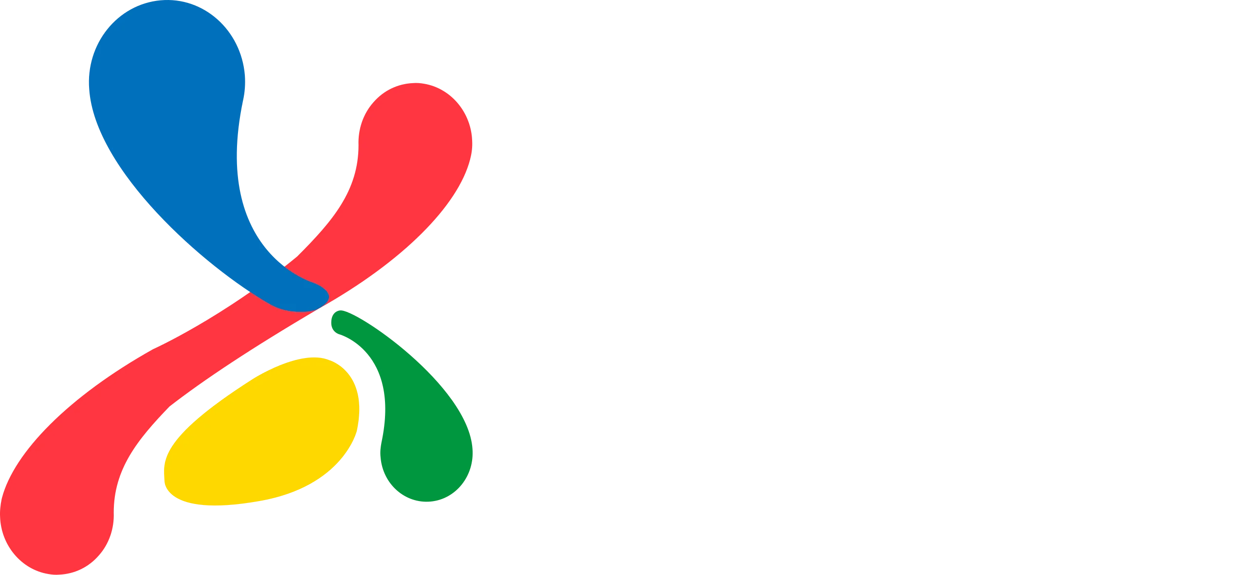 BCI
